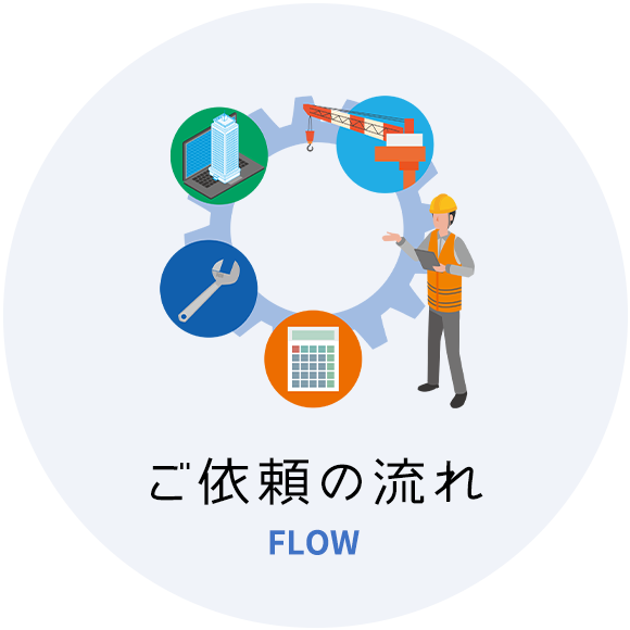 ご依頼の流れ